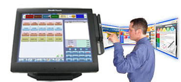 Business Software Development Company Software Consulting Trichy